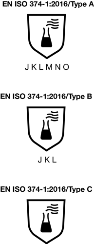 化學風險象形圖.png 化學風險象形圖.png